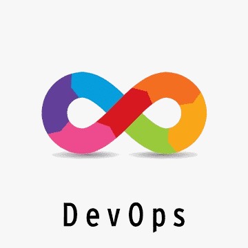 Java Logo