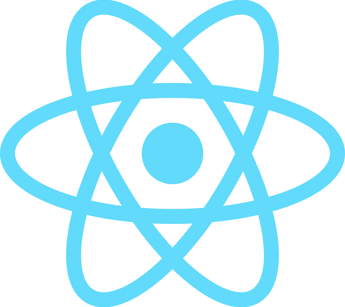 Java Logo
