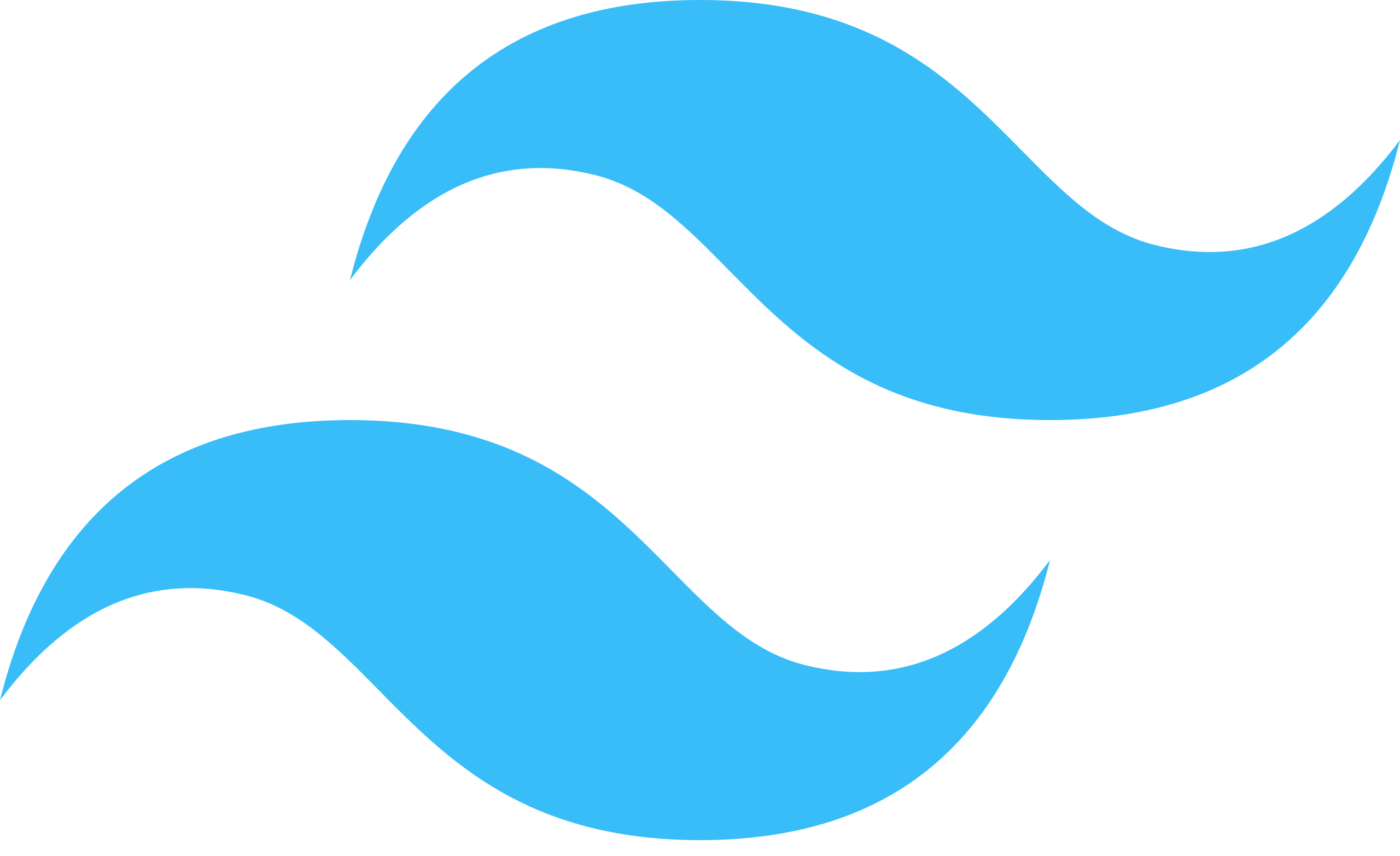 Java Logo